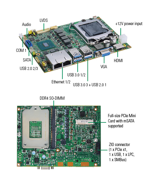 CAPA500 Embedded Board