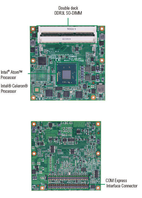 COM Express Type 6 Compact Module