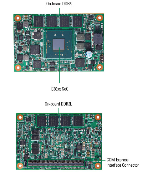 CEM846 COM Express Mini Module