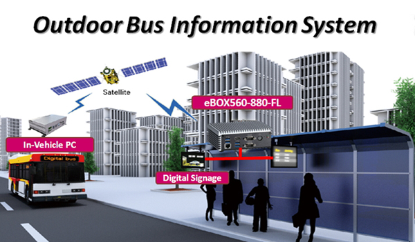 Outdoor Bus Information