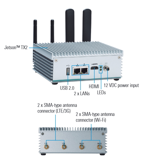 eBOX560-900-FL