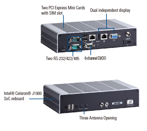 eBOX625-842-FL Embedded Box PC