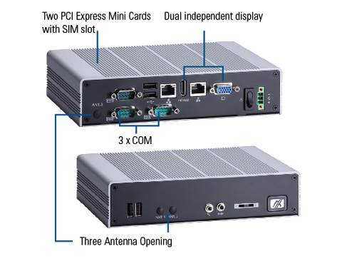 Embedded Box PC