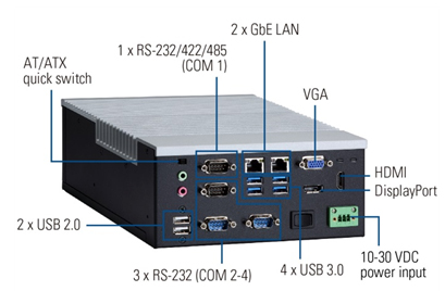 eBOX640-500-FL Embedded Box PC