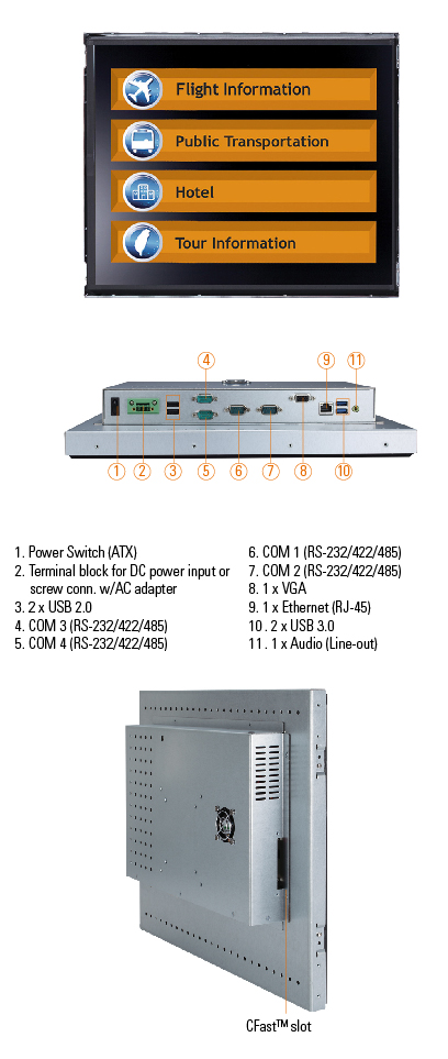 Open Frame Panel PC