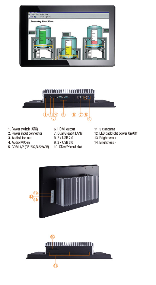 GOT3157W-881-PCT Panel PC