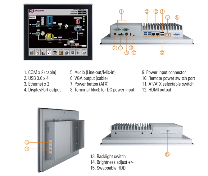 GOT317-502-FL Fanelss Touch Panel PC