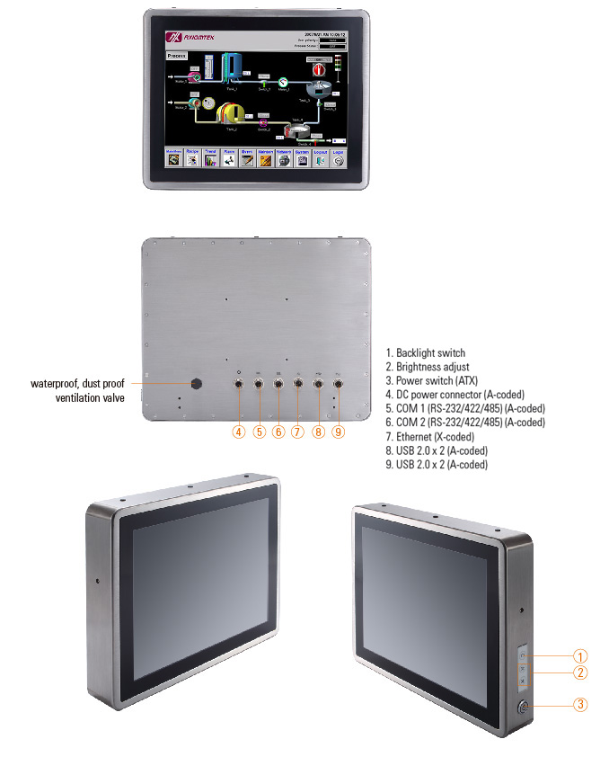 Steel Panel PC