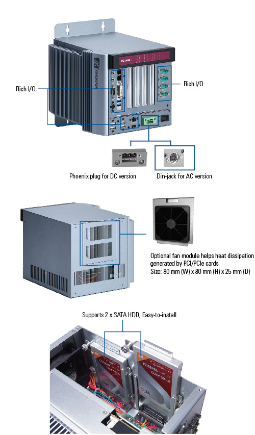 IPC934-230-FL Fanless Industrial PC