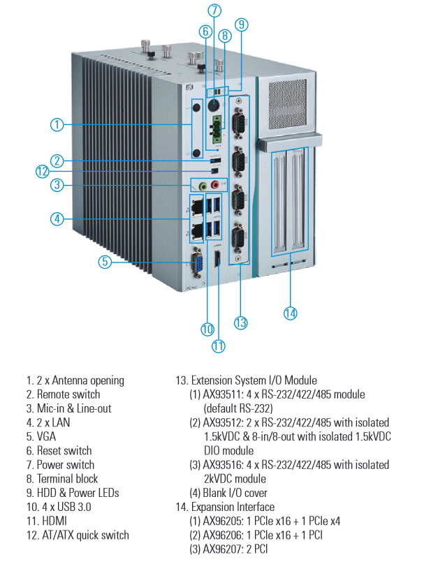 IPC962-511-FL Industrial PC