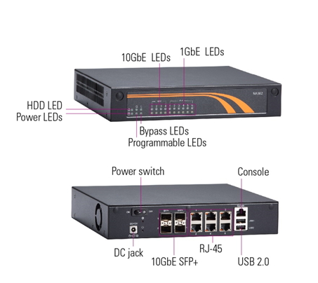 NA362 Network Appliance