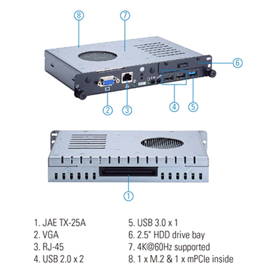 OPS300-310 OPS Digital Signage 