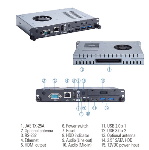 數位電子看板播放器OPS500-501