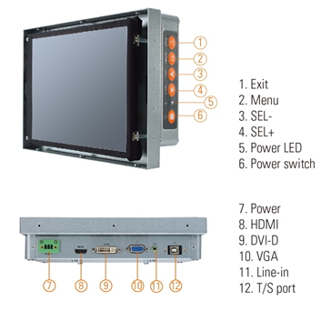 P6184O Industrial LCD Monitor