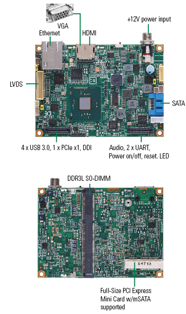 PICO300 Pico-ITX SBC