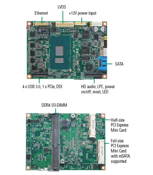 PICO511