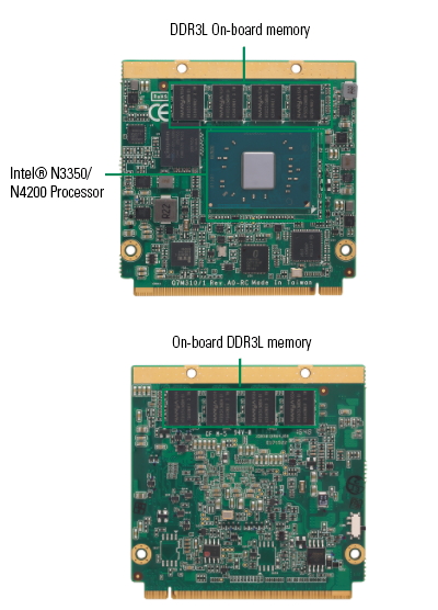 Q7M311 Qseven Module