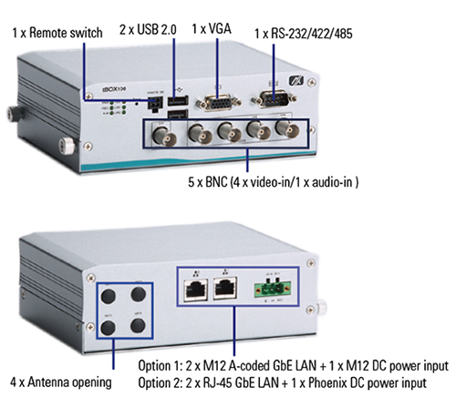 tBOX100-838-FL Transportation Embedded System