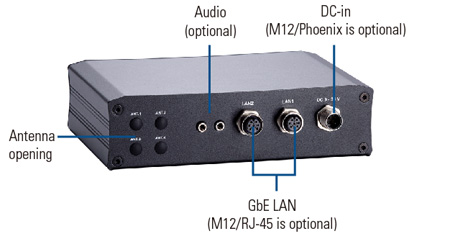 tBOX810-838 Transportation Embedded Box PC