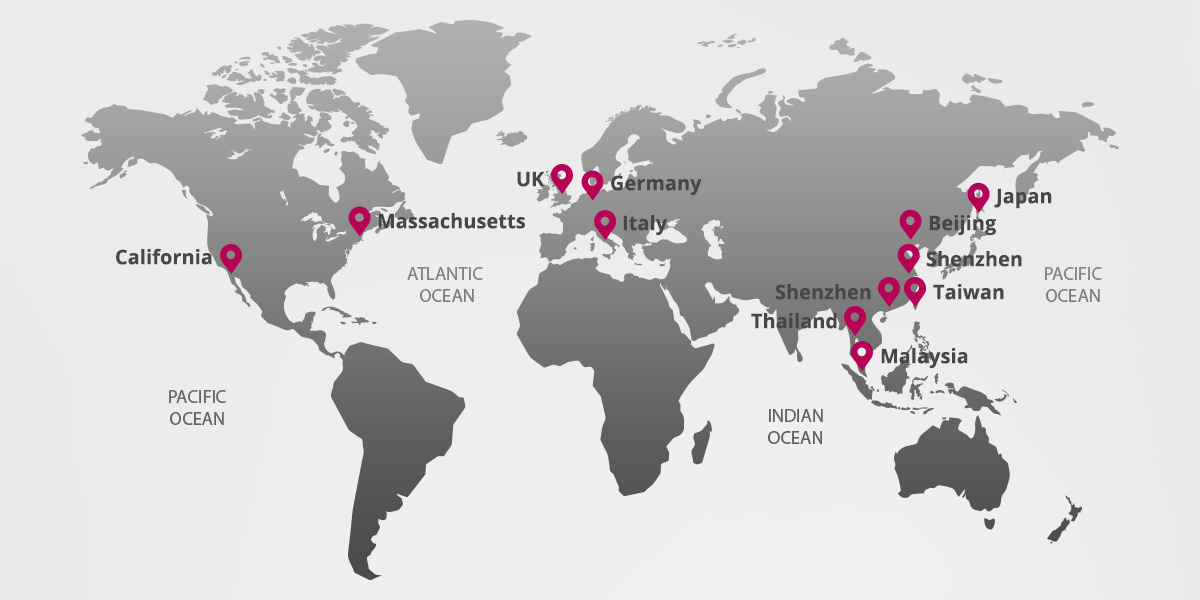 Global Support