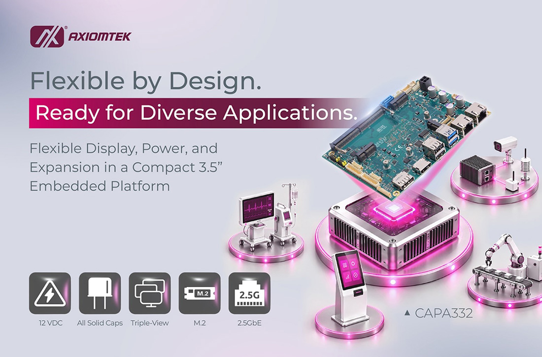 Axiomtek Unveils CAPA332: A Flexible 3.5” Embedded SBC Built for Versatile System Integration