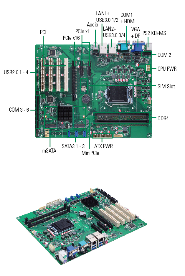 6th Generation Intel Core Industrial ATX Motherboard