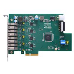 AX92322 Multiport Gigabit LAN Card · Impulse Embedded Limited