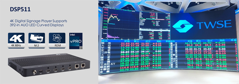 4K Digital Signage Player Video Wall