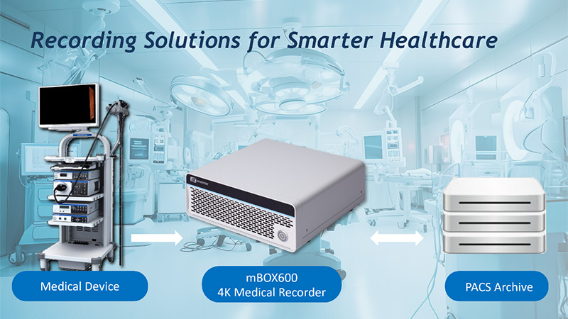 4K Medical Recorder