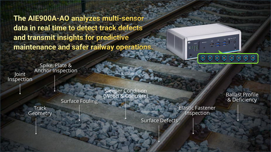 AIE900A-AO Railway Track Inspection System