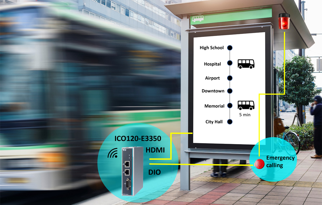 Bus tracking solution