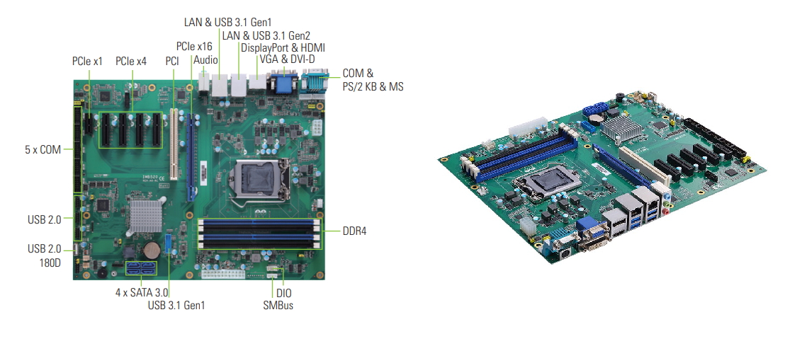 IMB521R & IMB520R