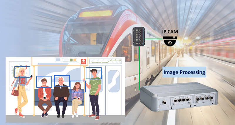 Passenger flow management helps passengers find the least crowded subway cars
