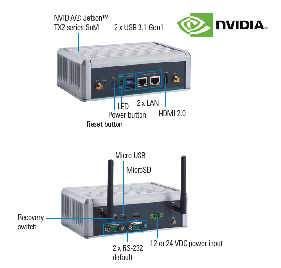 AIE500-901-FL Artificial Intelligence Embedded System 