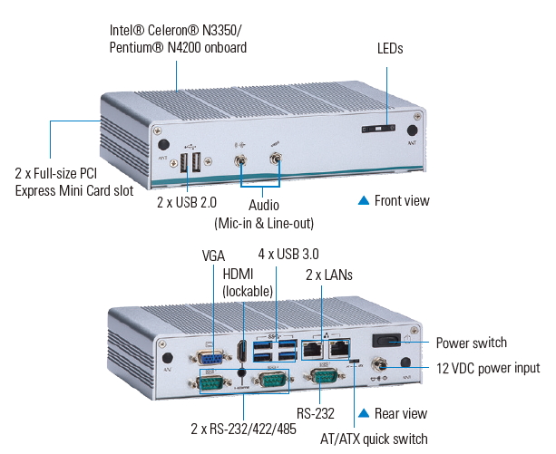 eBOX625-312-FL