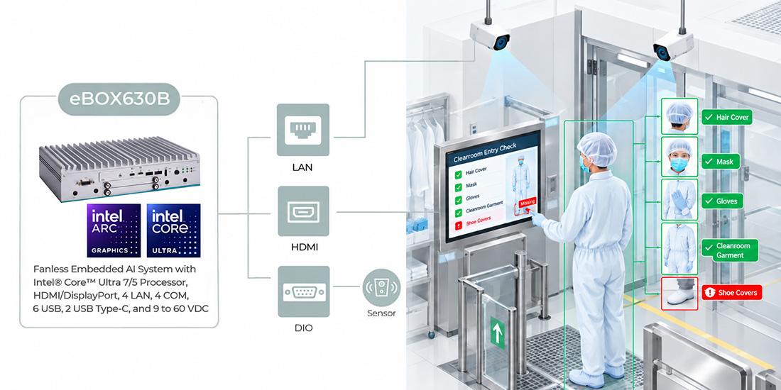 eBOX630B edge computing platform for AI vision workloads