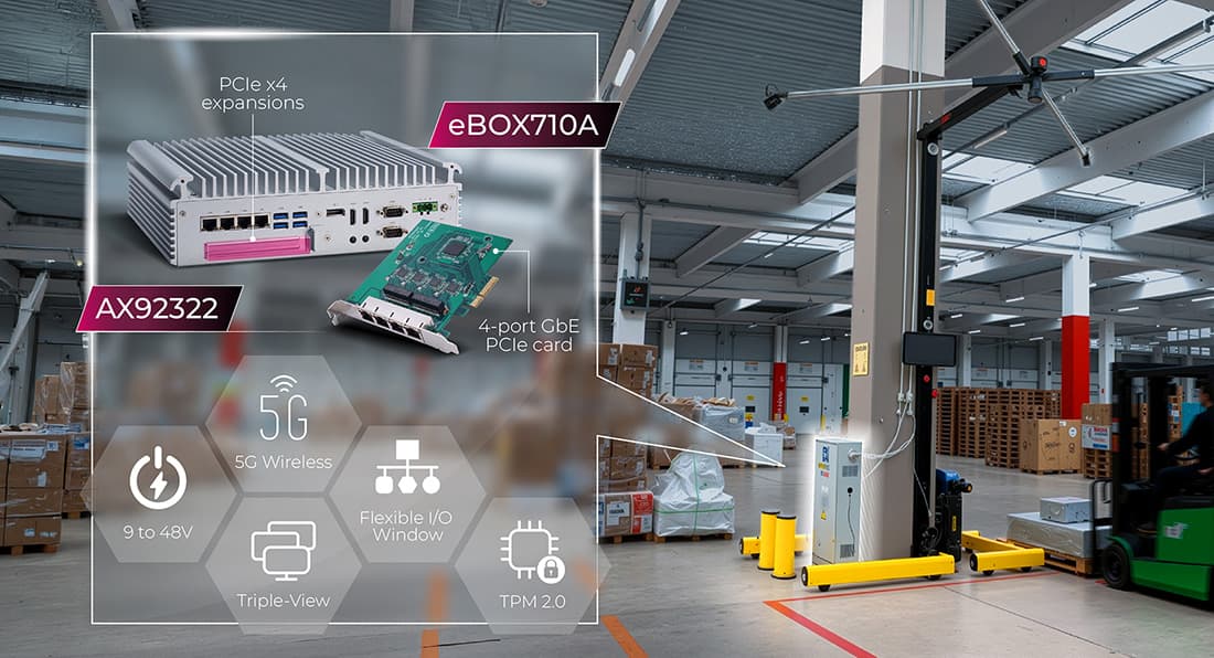 Smart Logistics Measurement Solution