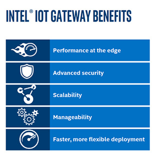Intel® Gateway Technology