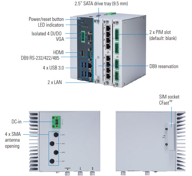 ICO500-518 IIoT Gateway