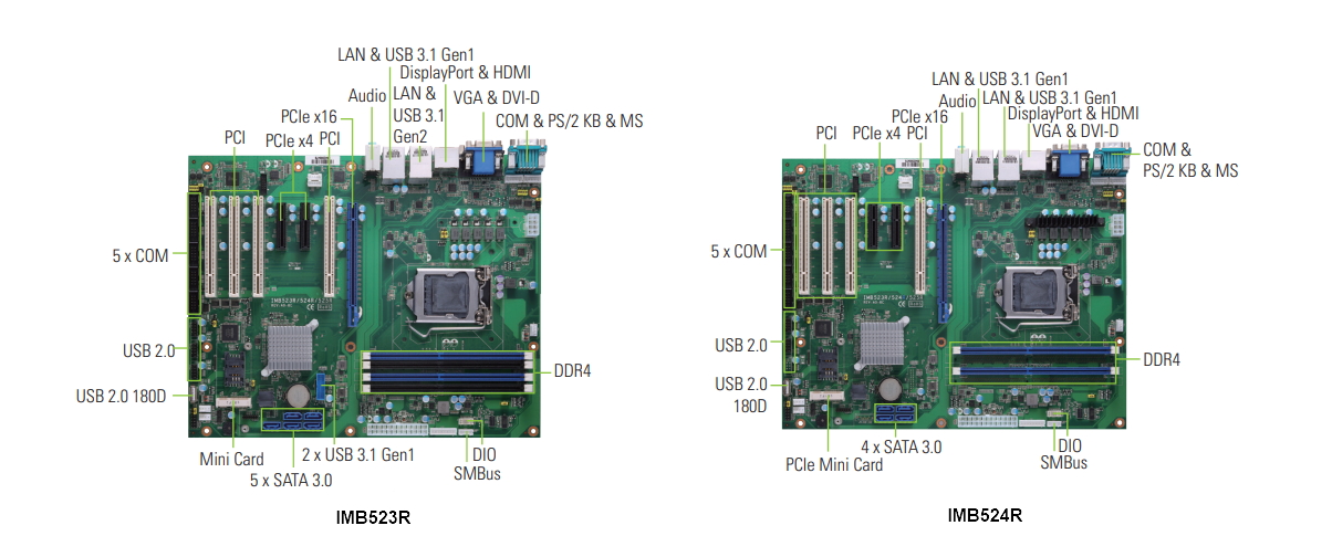 IMB523R & IMB524R