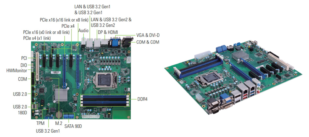 IMB530  ATX産業用マザーボード