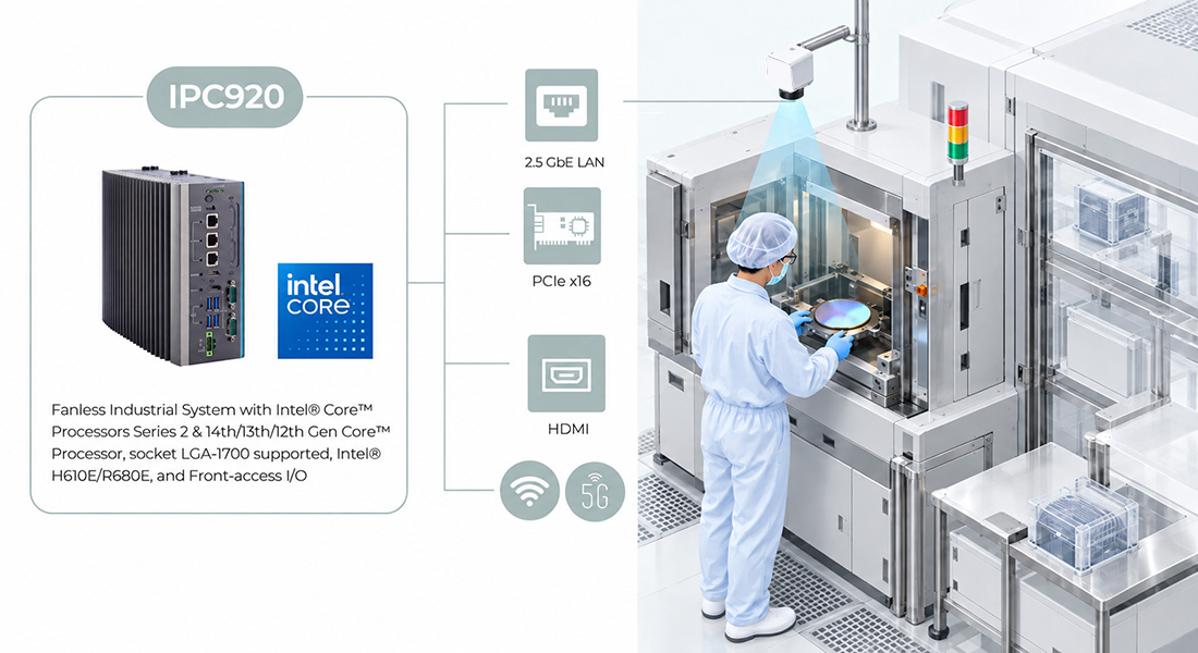 IPC920 industrial computing platform for SOP compliance and AI vision