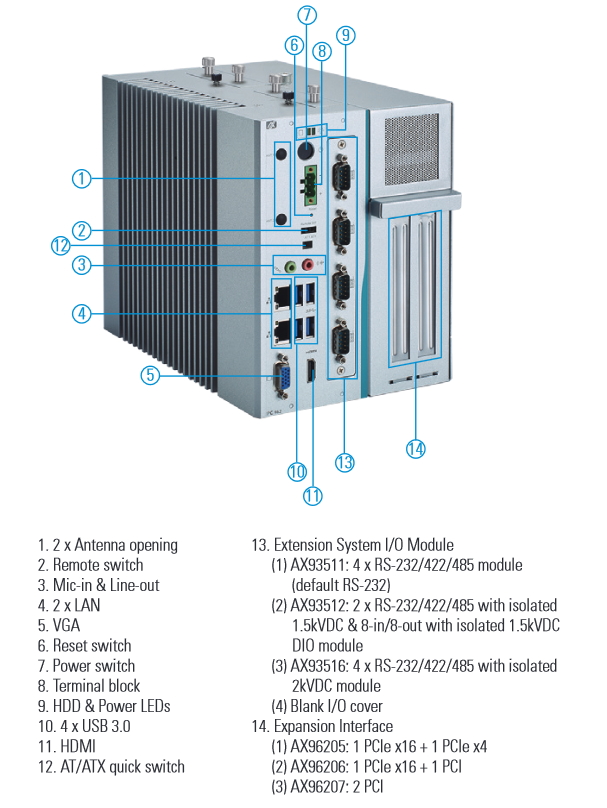 IPC962-511-FL