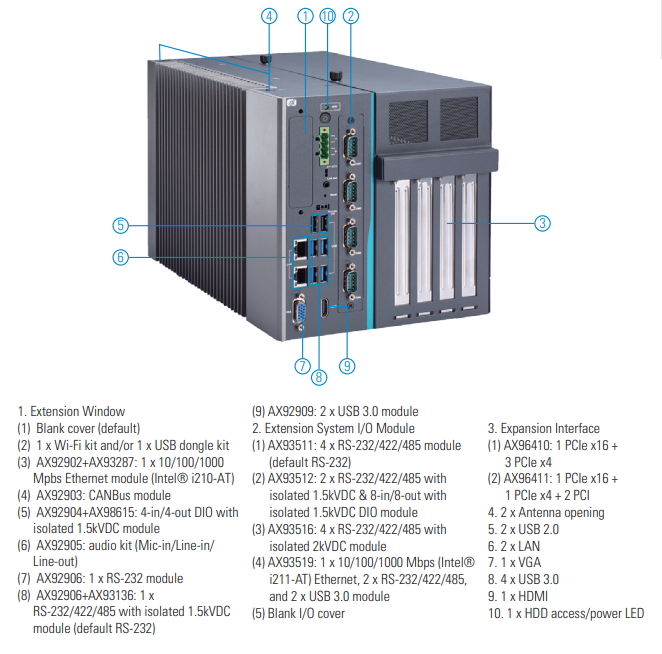 IPC974-519-FL