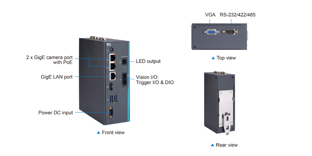 MVS100-323-FL I/O Interfaces