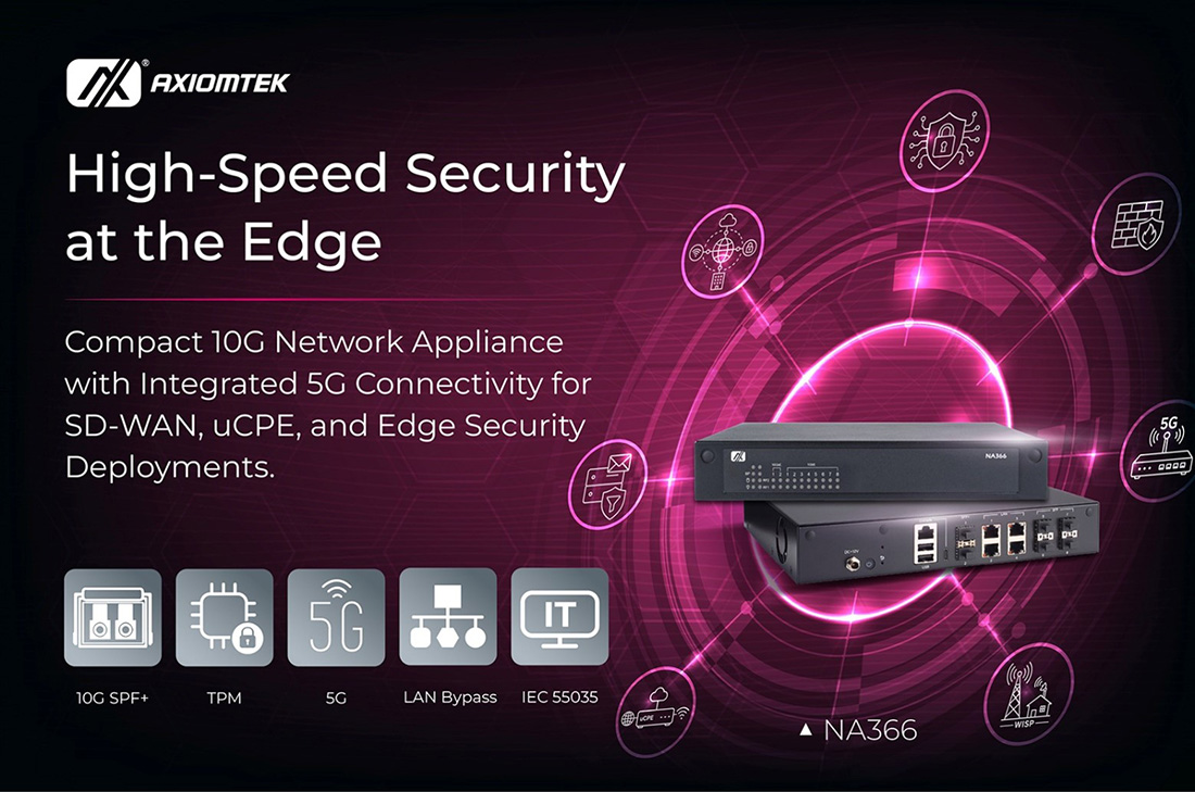 NA366 compact 1U desktop network appliance for SD-WAN, uCPE, SASE, firewall, and 5G edge gateway applications
