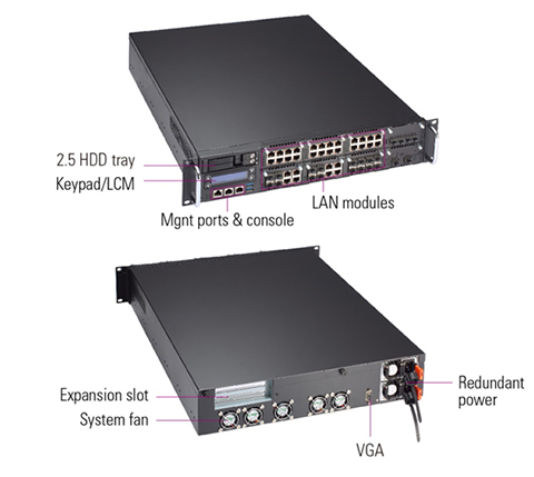 NA860 2U Rackmount Network Appliance Platform