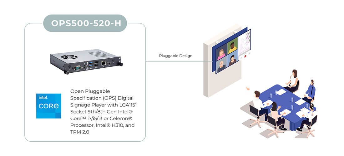 OPS500-520-H