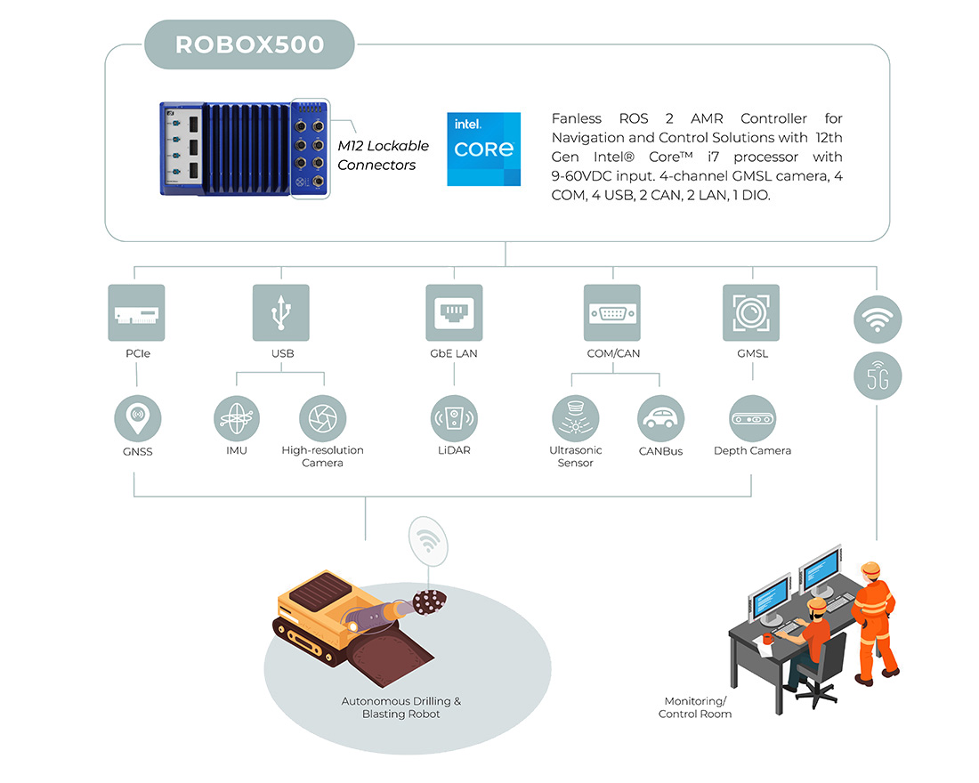 ROBOX500
