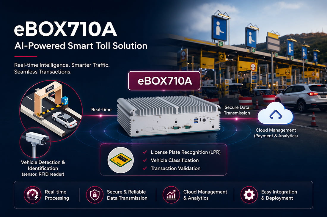 Free-Flow Tolling System